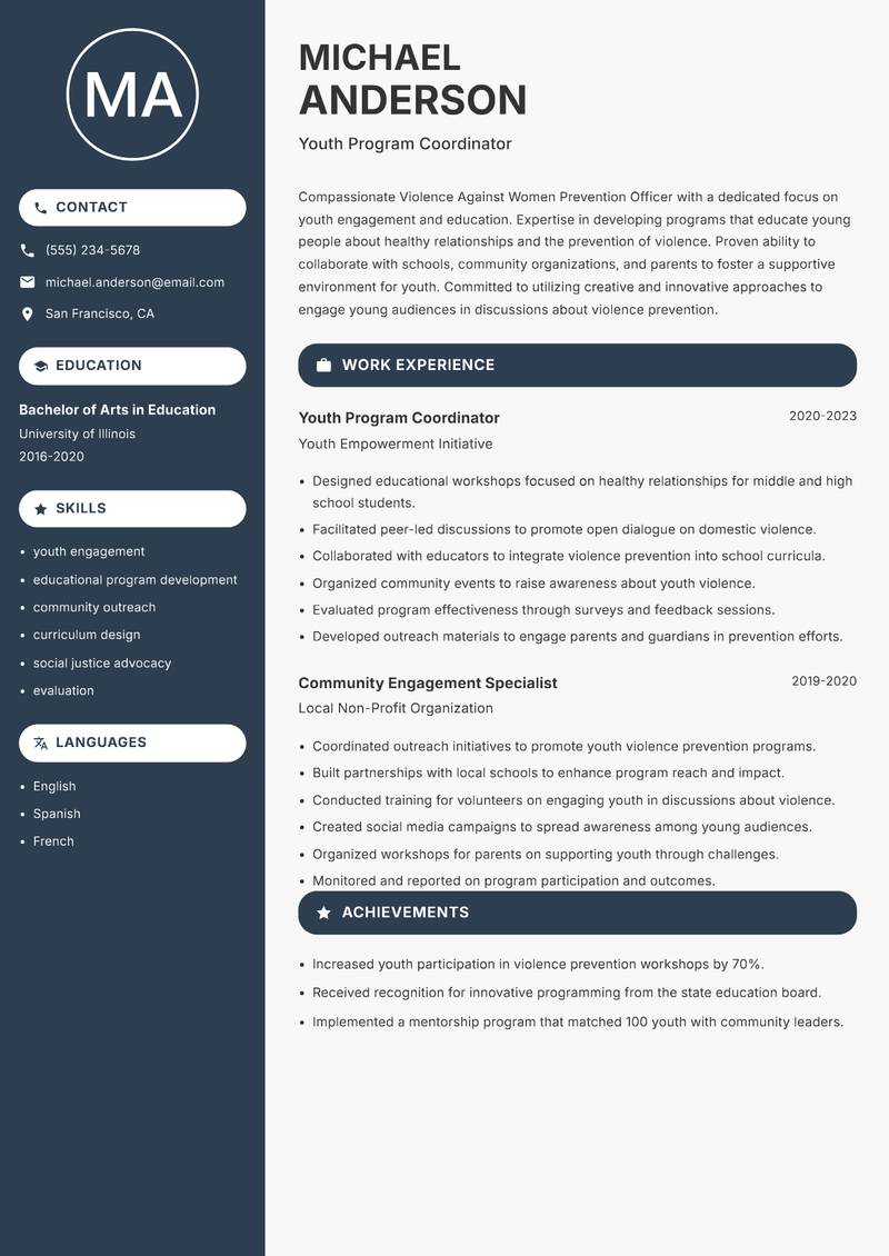 Violence Against Women Prevention Officer Resume Preview Example