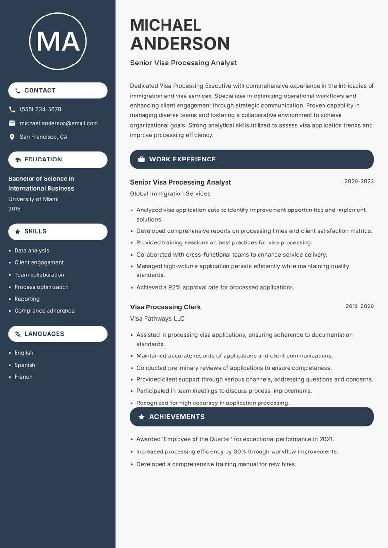 Visa Processing Executive Resume Preview Example