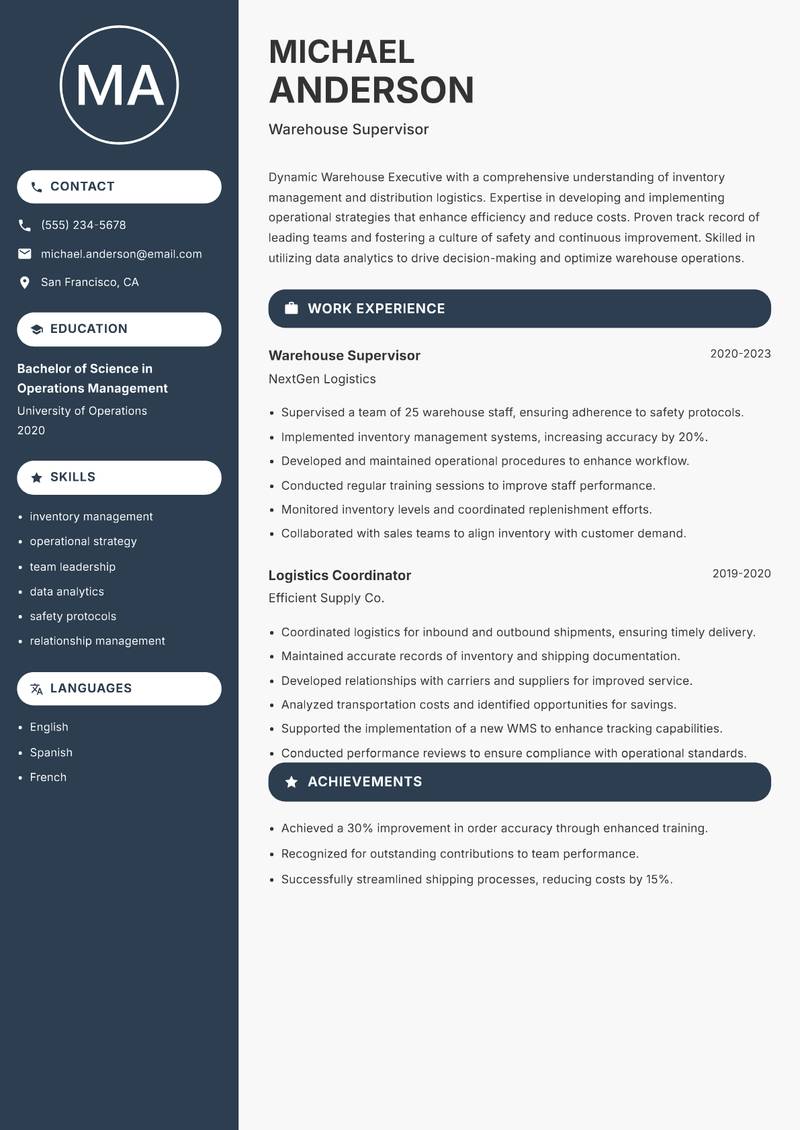 Warehouse Executive Resume Preview Example