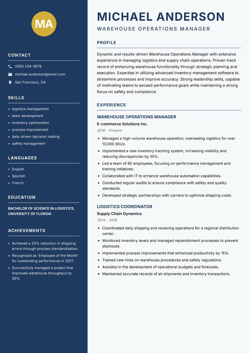 Warehouse Operations Manager Resume Preview Example