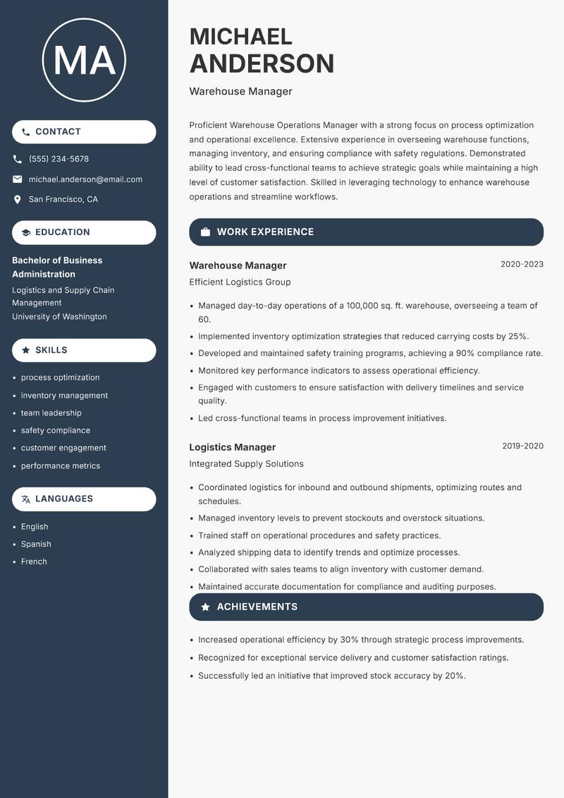 Warehouse Operations Manager Resume Preview Example