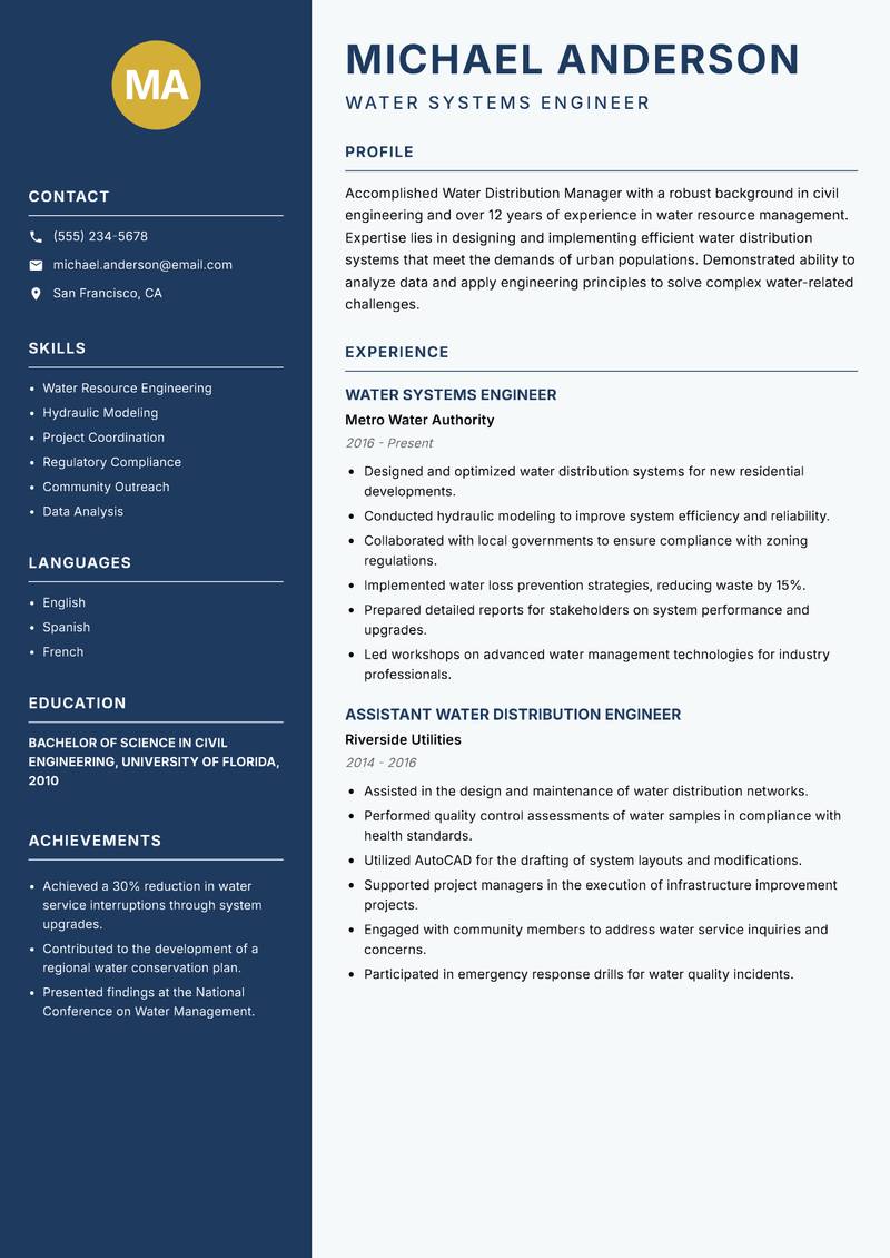 Water Distribution Manager Resume Preview Example