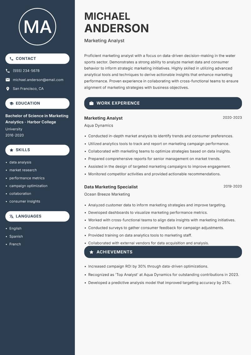 Water Sports Marketing Manager Resume Preview Example
