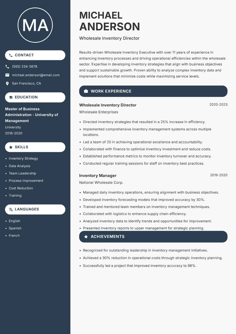 Wholesale Inventory Executive Resume Preview Example