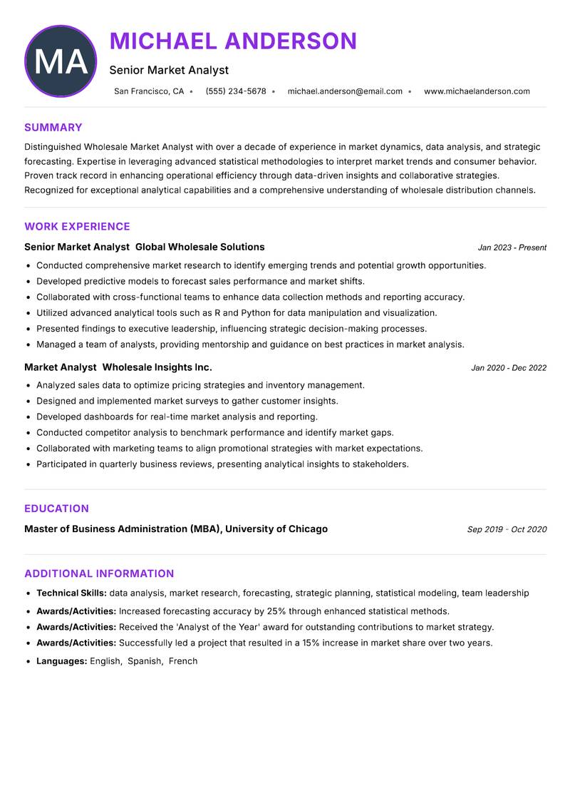 Wholesale Market Analyst Resume Preview Example