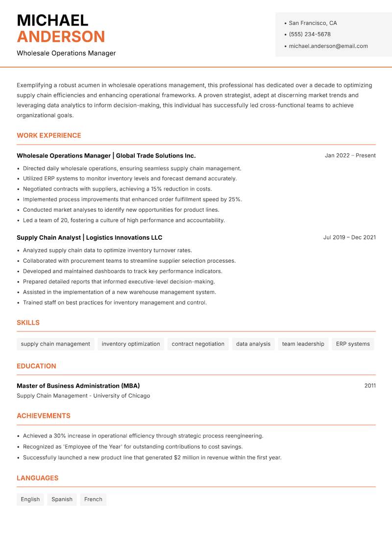 Wholesale Operations Manager Resume Template