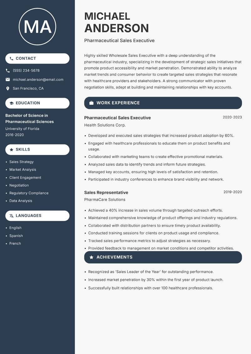 Wholesale Sales Executive Resume Preview Example