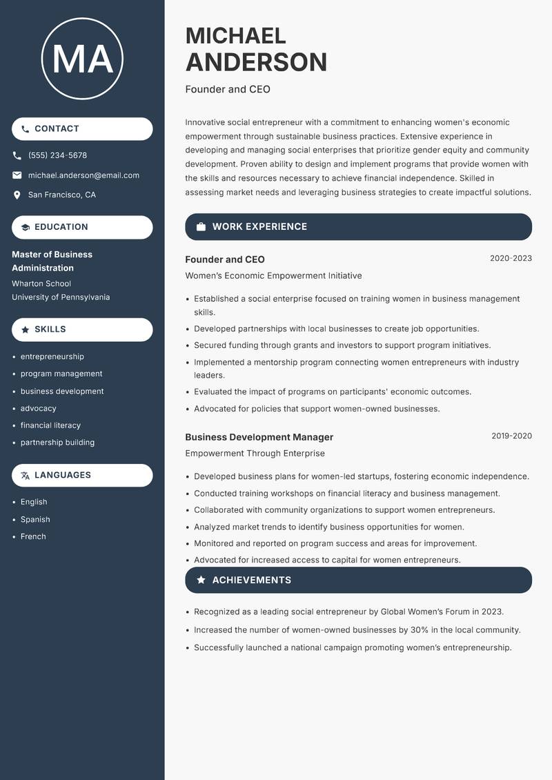Women Empowerment Executive Resume Preview Example
