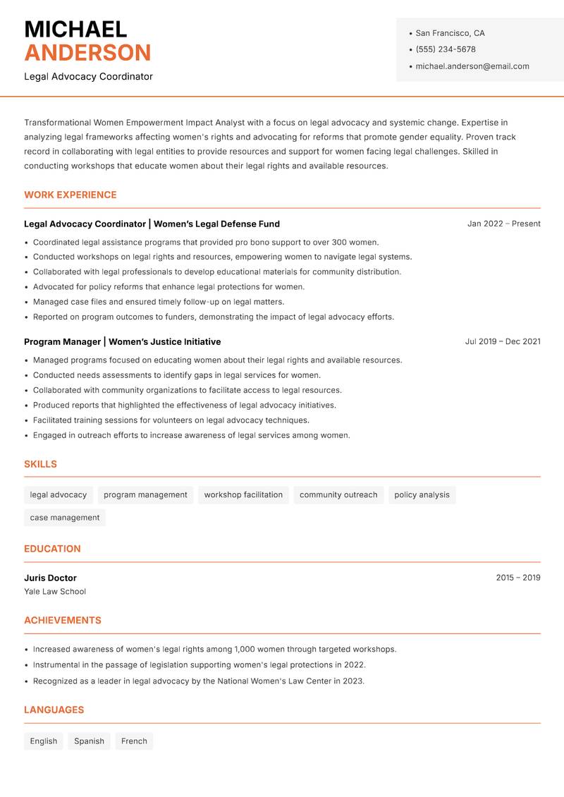 Women Empowerment Impact Analyst Resume Template