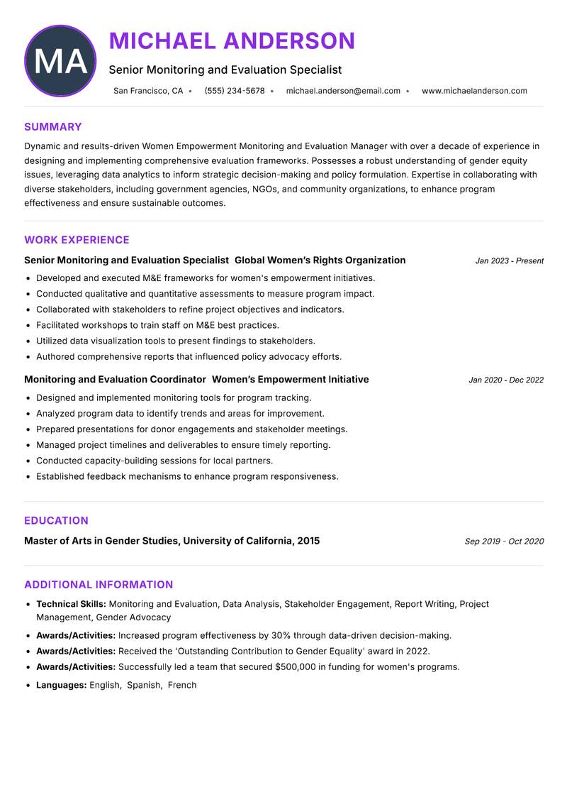 Women Empowerment Monitoring and Evaluation Manager Resume Preview Example