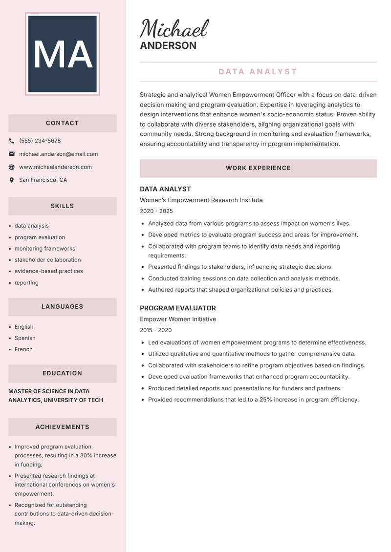 Women Empowerment Officer Resume Preview Example