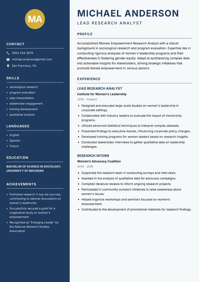 Women Empowerment Research Analyst Resume Preview Example