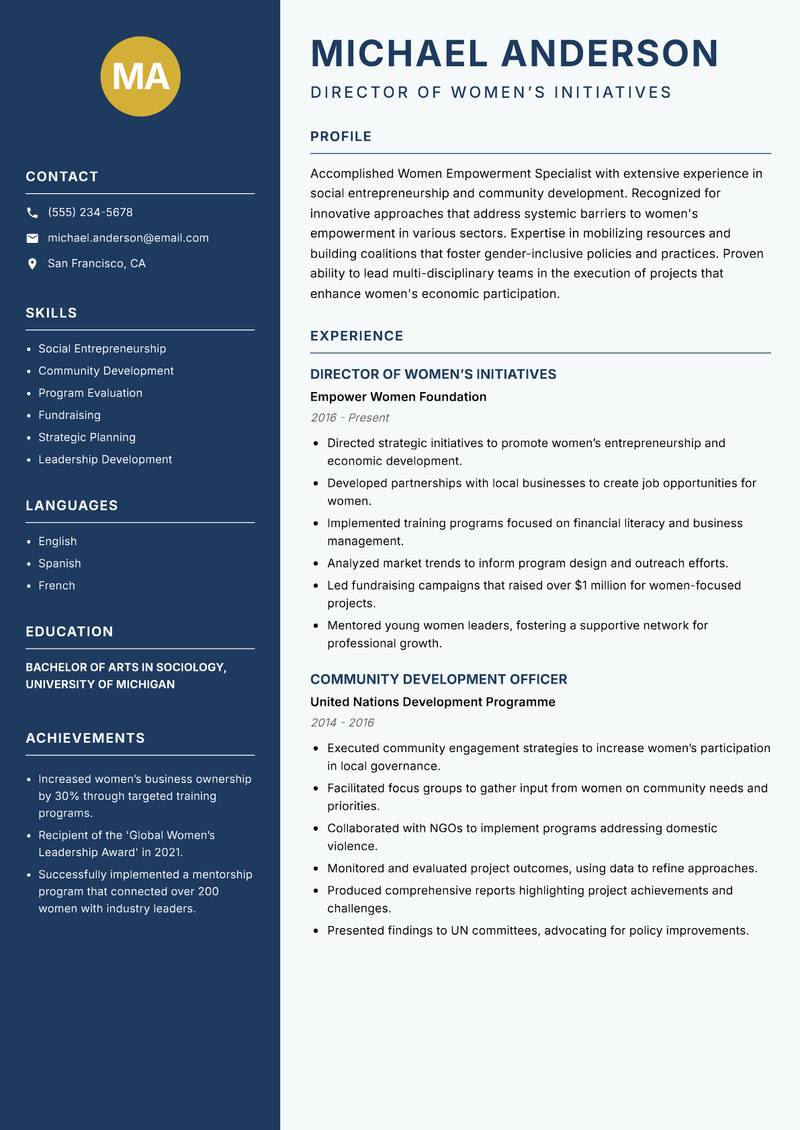 Women Empowerment Specialist Resume Preview Example