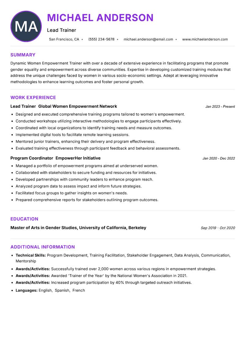 Women Empowerment Trainer Resume Preview Example