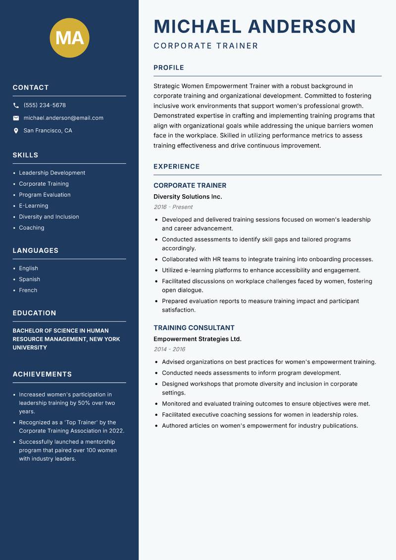 Women Empowerment Trainer Resume Preview Example