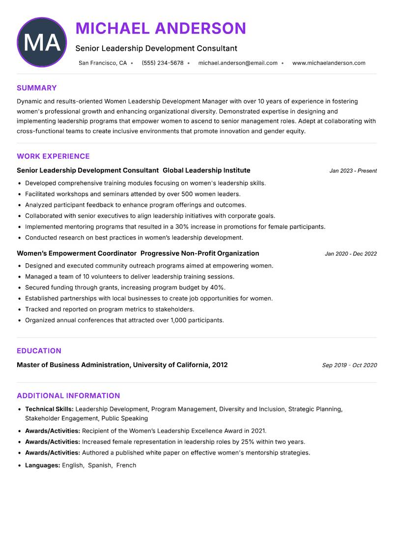 Women Leadership Development Manager Resume Preview Example
